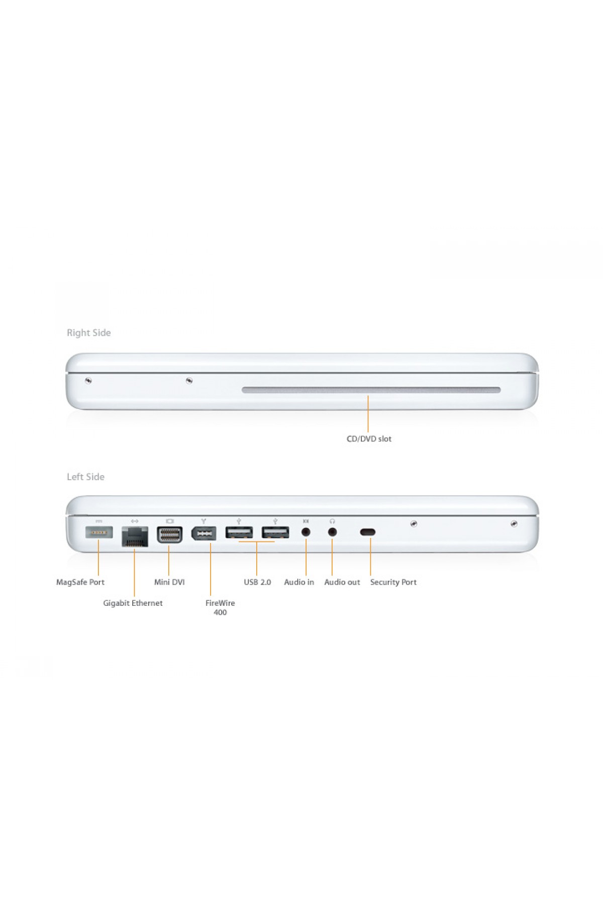 Samsung SyncMaster 941BW